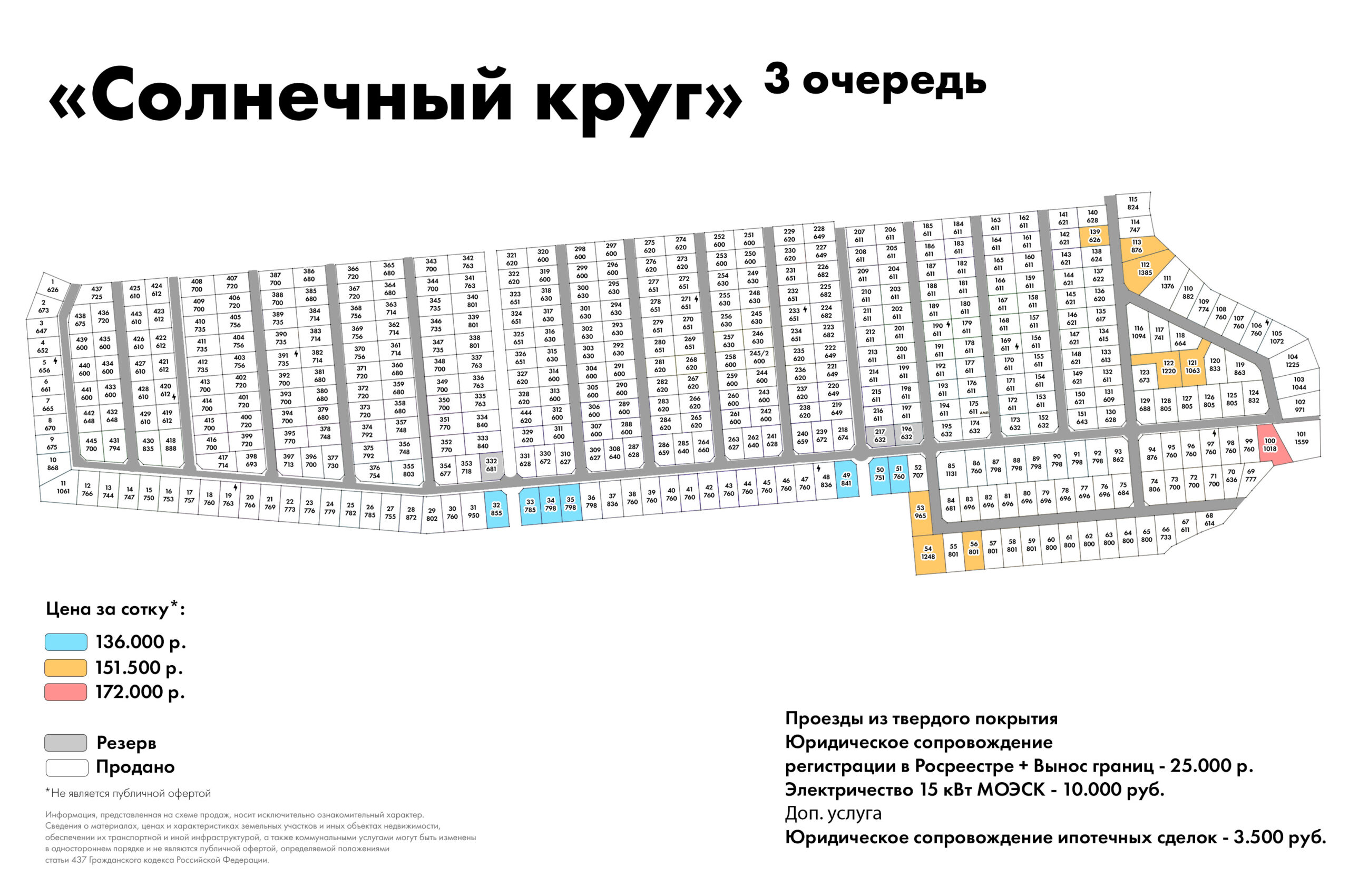 Солнечный Круг ген план