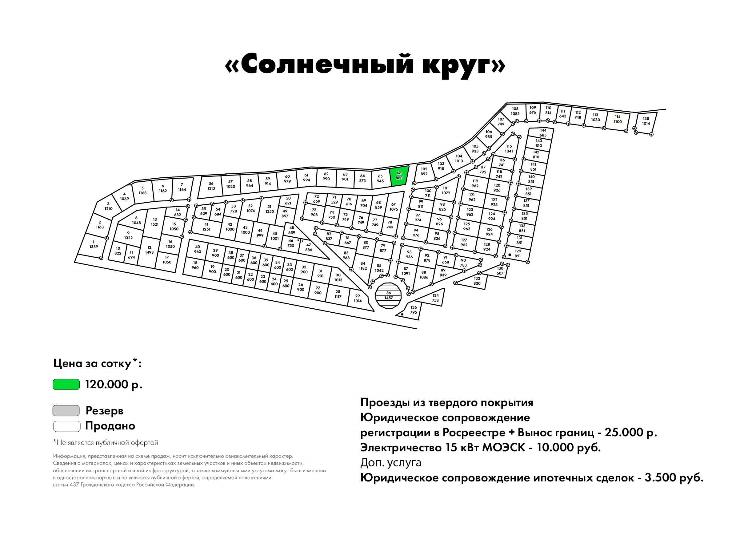 Солнечный Круг ген план