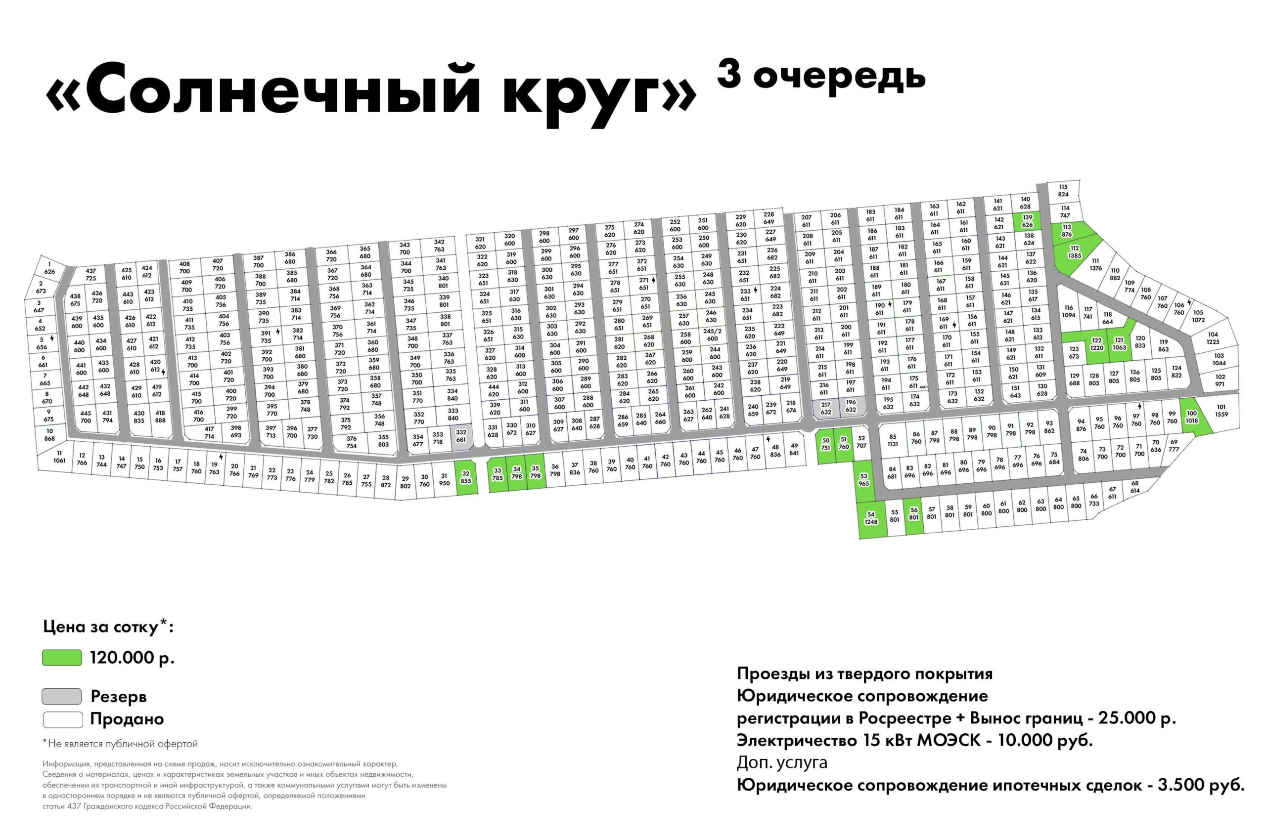 Солнечный Круг ген план