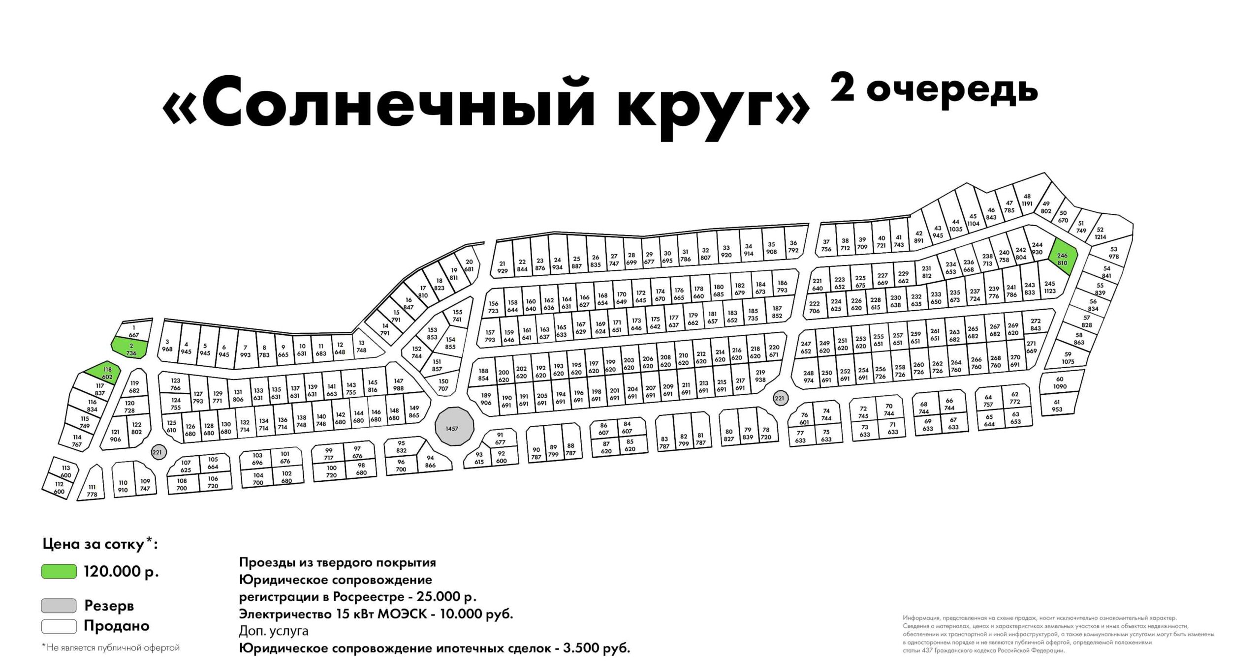 Солнечный Круг ген план