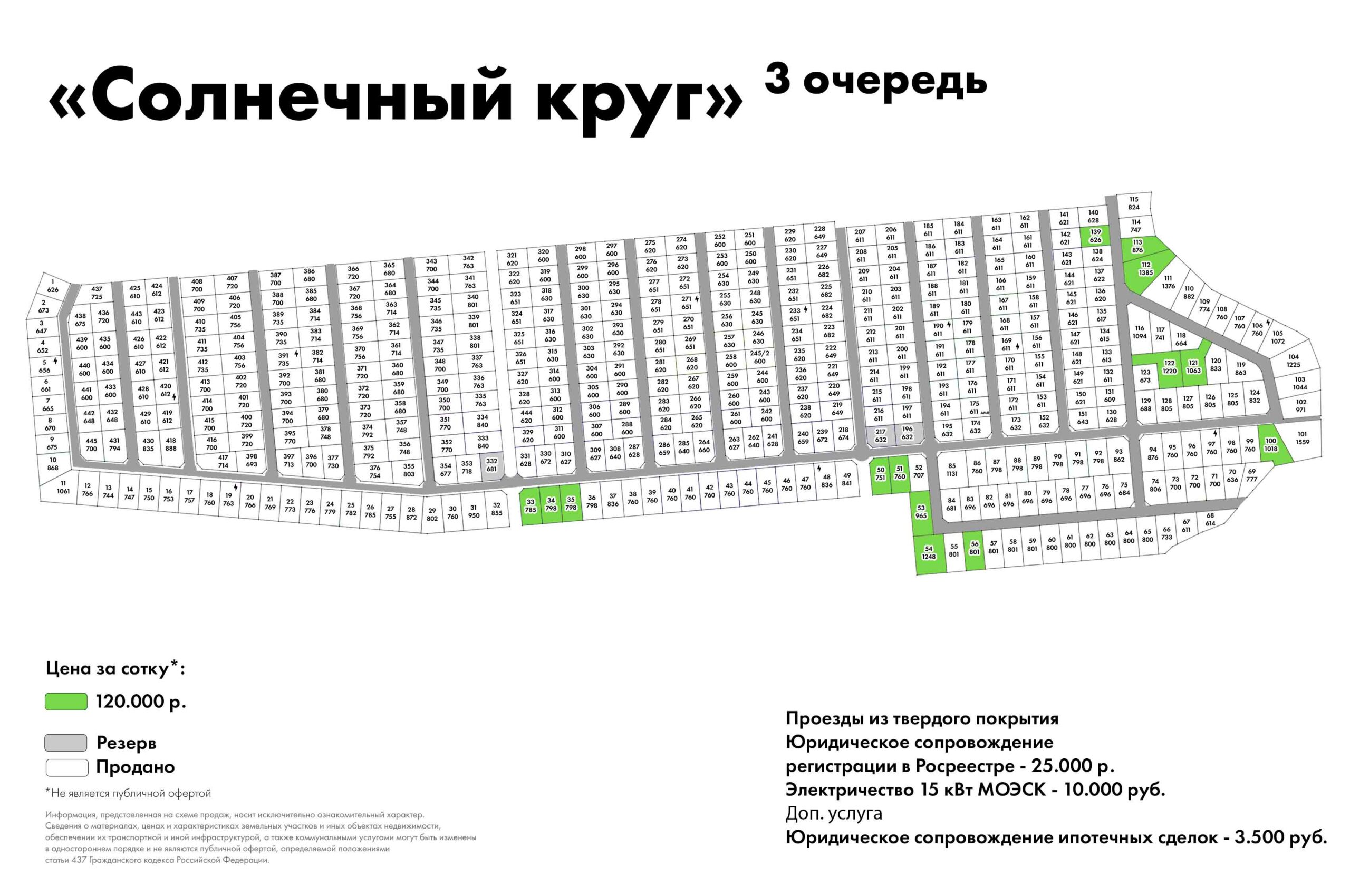 Солнечный Круг ген план